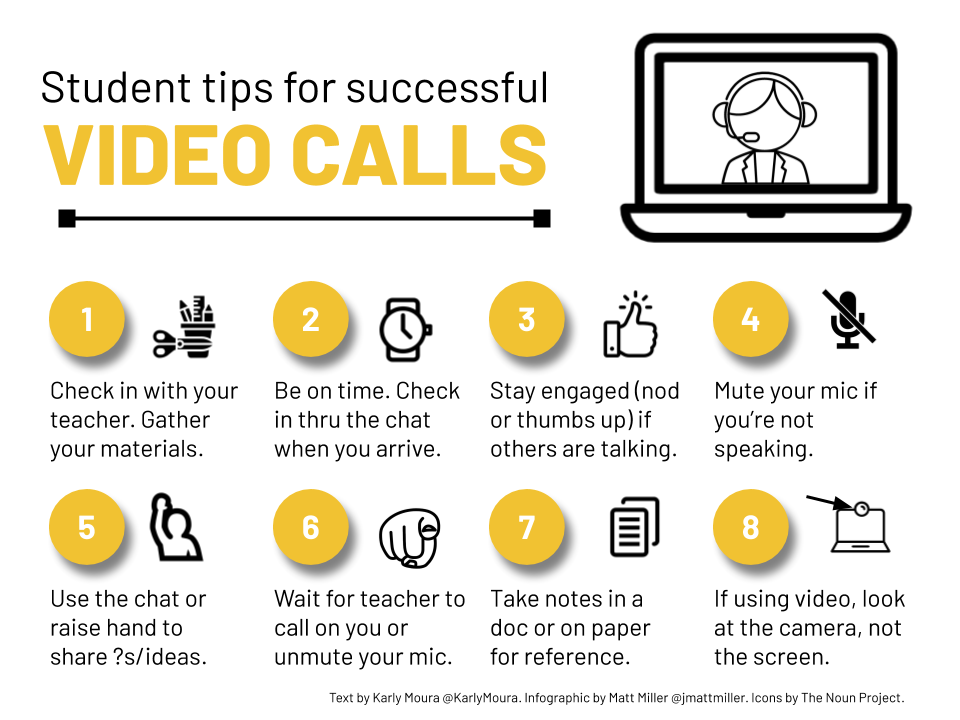 Tips!